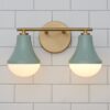 Rockford Retro Vanity Light – 2 Light – view 3