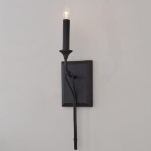 Claude Sconce